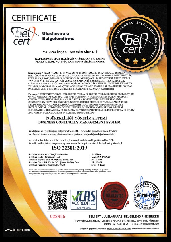 ISO 22301:2019 sertifikası