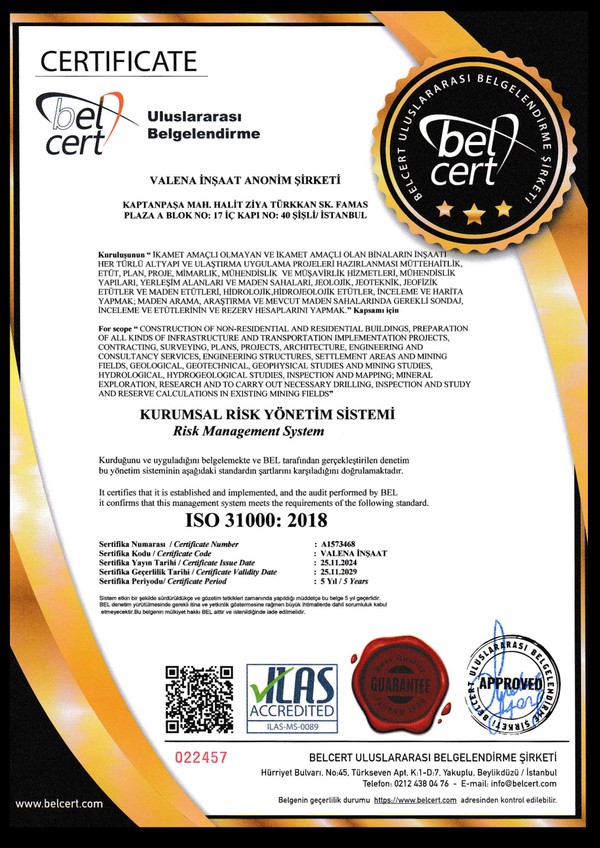 ISO 31000 sertifikası
